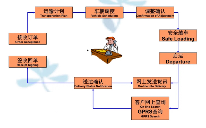 苏州到新干搬家公司-苏州到新干长途搬家公司